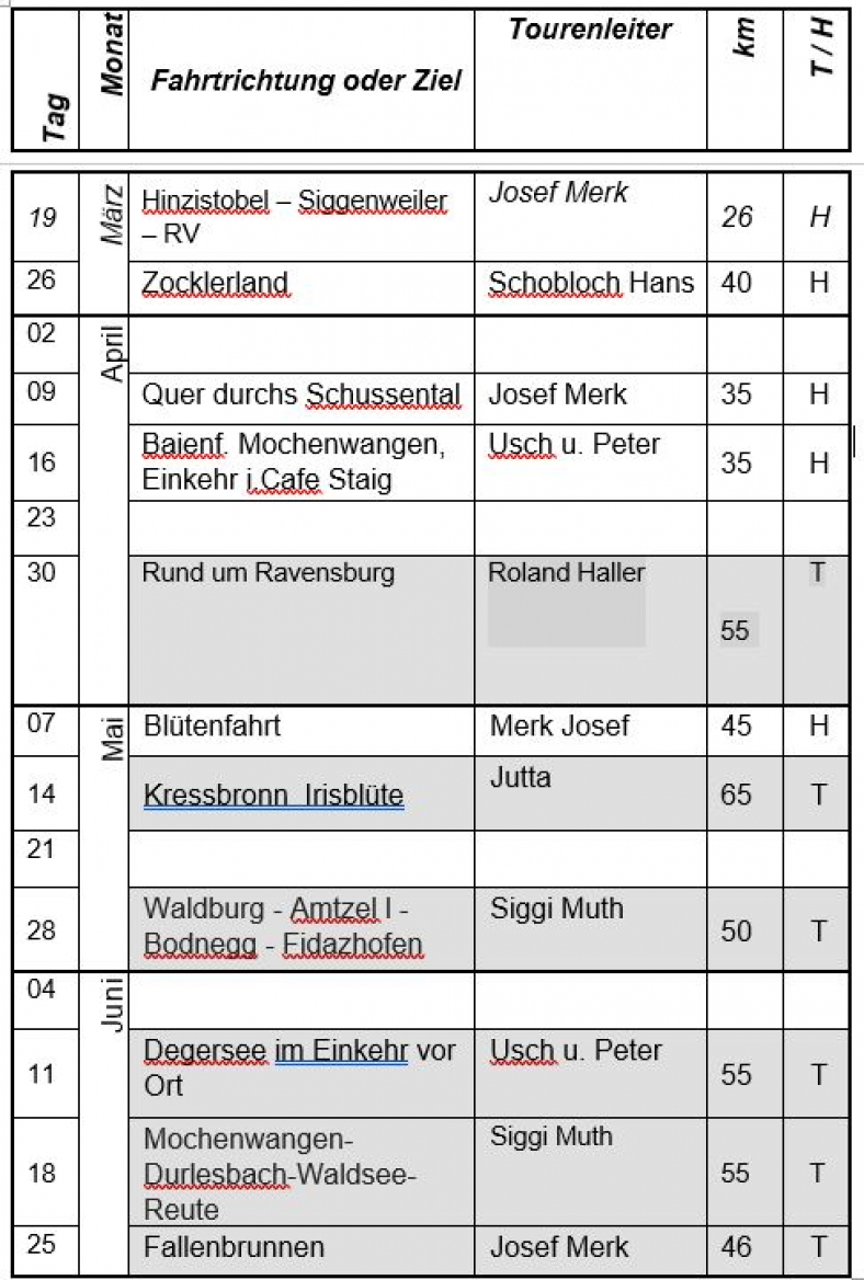 Radwanern-2025.JPG